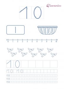 Számok gyakorlása 1-től 10-ig: 10