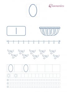 Számok gyakorlása 1-től 10-ig: 0