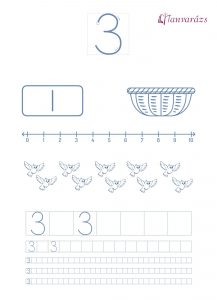 Számok gyakorlása 1-től 10-ig: 3