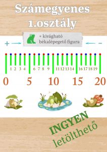 Számegyenes 1. osztályosoknak – Kivágható játékos békafigurával