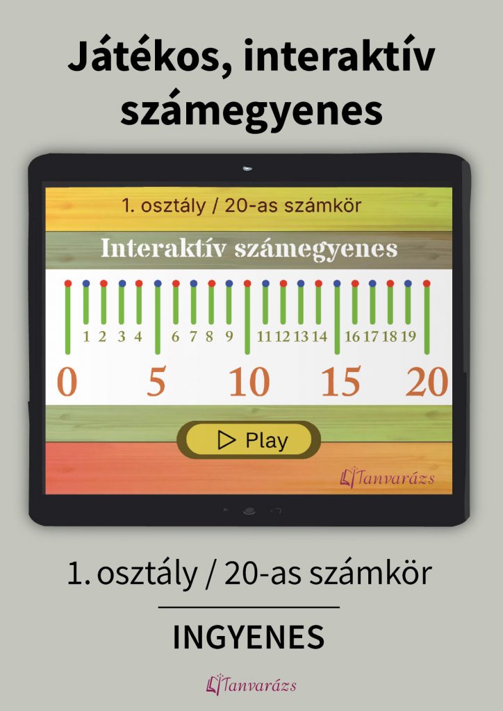 Interaktív számegyenes: játékos összeadás és kivonás gyakorlása első osztályosoknak