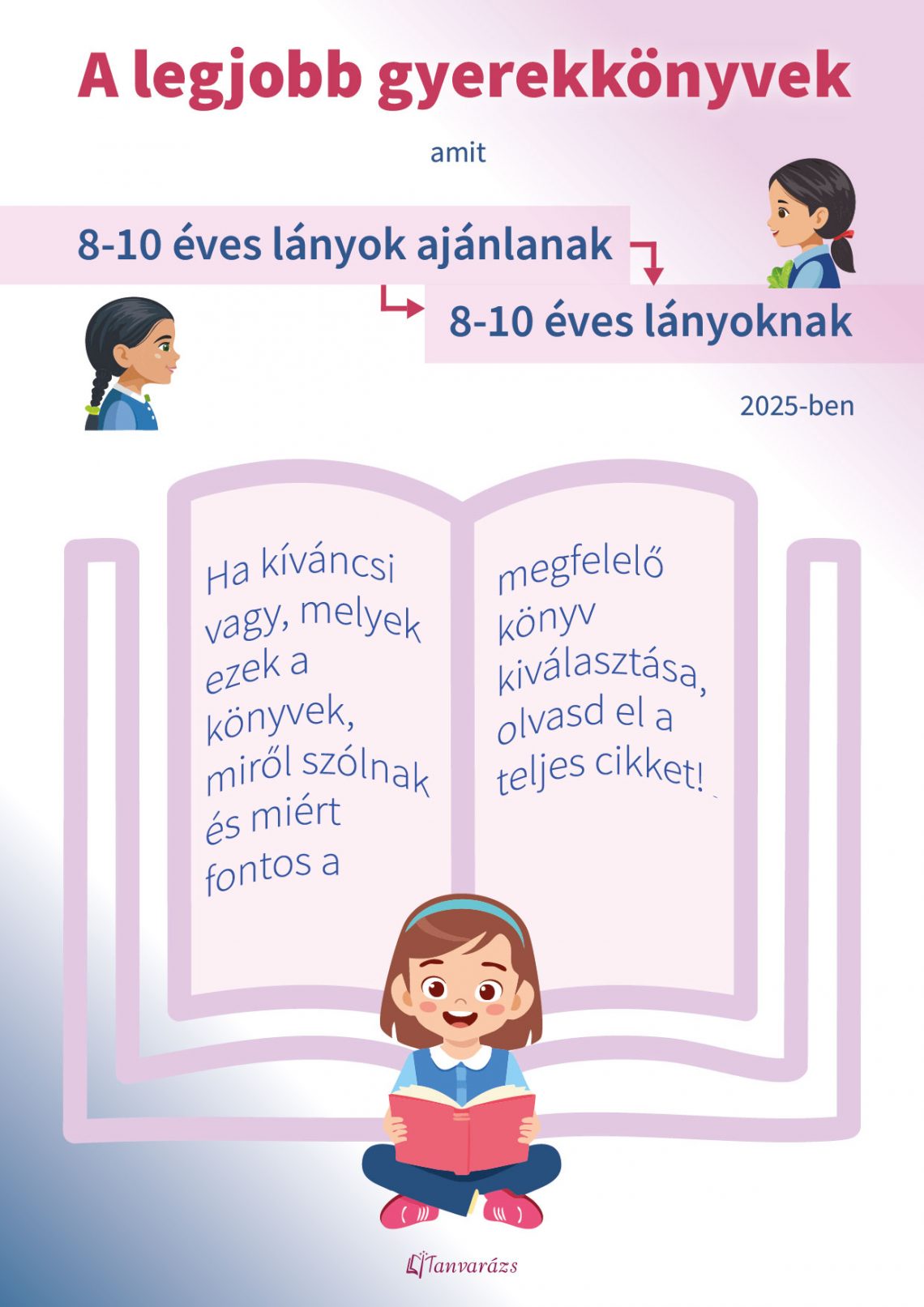 Gyerekkönyvek válogatása lányoknak – a legjobb gyerekkönyvek, amelyeket maguk a gyerekek ajánlanak egymásnak.