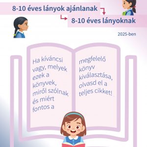 Gyerekkönyvek válogatása lányoknak – a legjobb gyerekkönyvek, amelyeket maguk a gyerekek ajánlanak egymásnak.