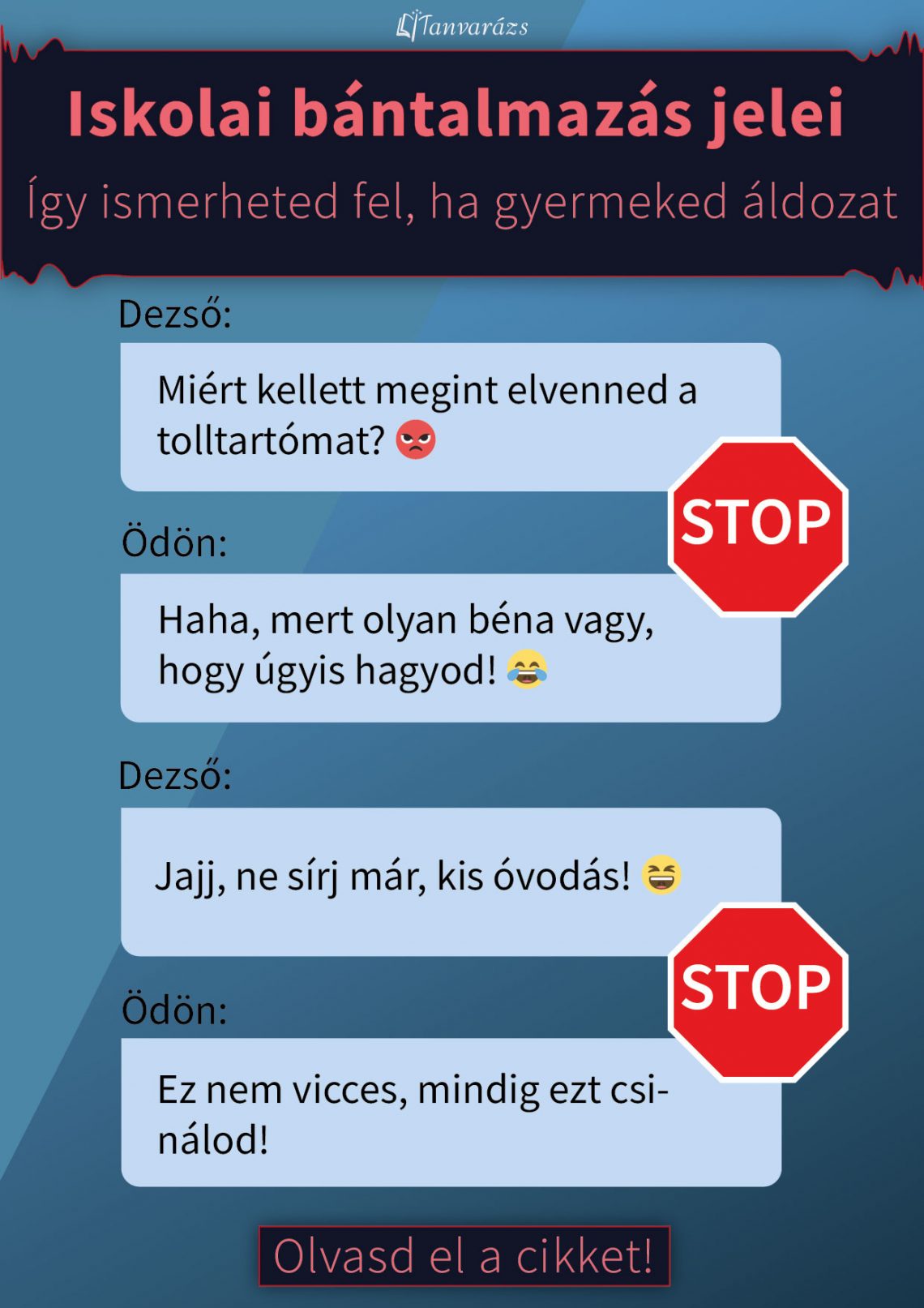 Iskolai bántalmazás egy online üzenetváltásban – egy gyermek zaklatást él át osztálytársa részéről. A kép célja a bullying felismerése és megelőzése.
