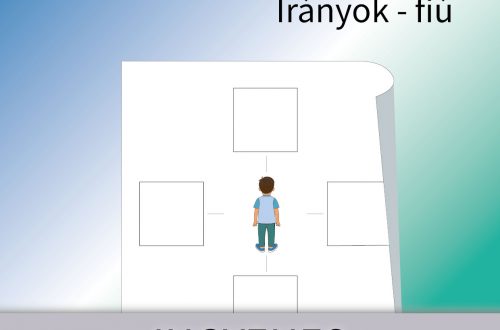 Iskolai előkészítő feladat nyomtatható – hátulnézetből látható fiú, köré kell rajzolni az utasítás szerint (alá, fölé, jobbra, balra), segít az irányok gyakorlásában és az írástanulás előkészítésében.