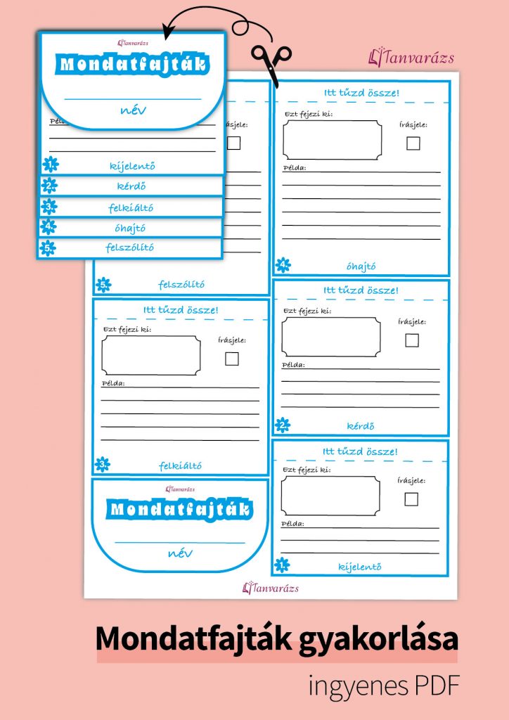 Színes, kivágható mondatfajták gyakorlása feladatlap gyerekeknek.
