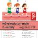Illusztrált feladatlap a műveletek sorrendje 2. osztály témában: egy futóversenyt ábrázoló képpel, ahol három gyerek ér célba, mezükön különböző műveletekkel, jelezve a sorrendiséget.