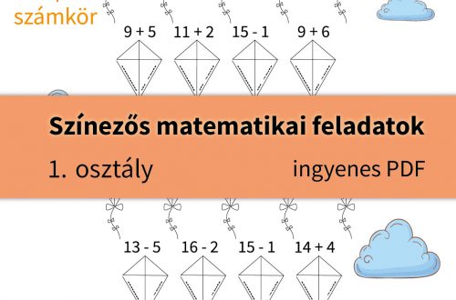 Színezős matematikai feladatok első osztályosoknak – papírsárkányos játékos összeadás és kivonás a 18-as számkörben. A gyerekek a helyes eredmény alapján színezhetik ki a sárkányokat, így élvezetesebbé válik a matematika tanulása.