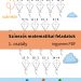 Színezős matematikai feladatok első osztályosoknak – papírsárkányos játékos összeadás és kivonás a 18-as számkörben. A gyerekek a helyes eredmény alapján színezhetik ki a sárkányokat, így élvezetesebbé válik a matematika tanulása.