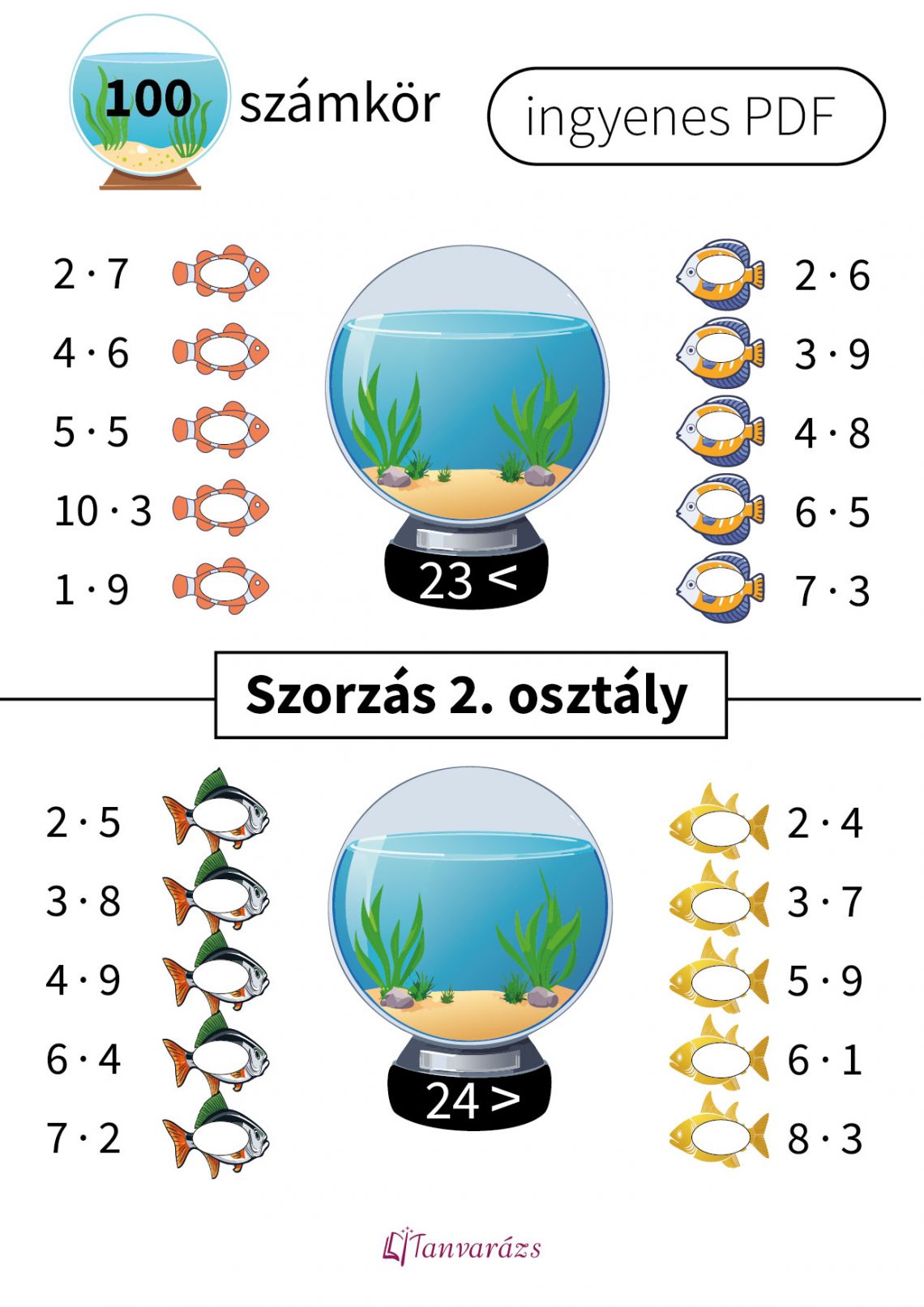 Szorzás 2. osztály – akváriumos feladatlap halacskákkal és egyenlőtlenségekkel