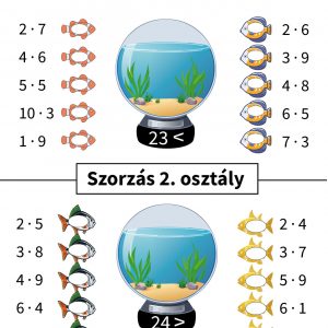 Szorzás 2. osztály – akváriumos feladatlap halacskákkal és egyenlőtlenségekkel