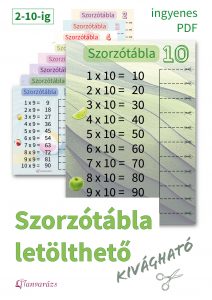 Színes szorzótábla letölthető, kivágható formában – játékos tanulási segédlet gyerekeknek
