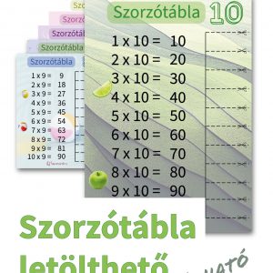 Színes szorzótábla letölthető, kivágható formában – játékos tanulási segédlet gyerekeknek