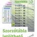 Színes szorzótábla letölthető, kivágható formában – játékos tanulási segédlet gyerekeknek