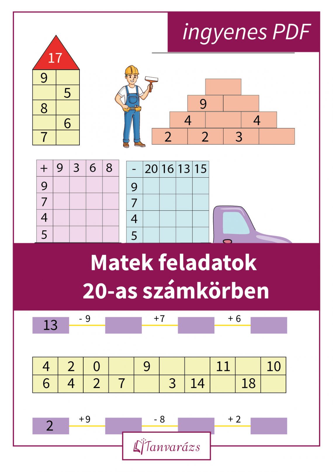 Ingyenes, játékos matek feladatlap első osztályosoknak, mely segít a 20-as számkörben való gyakorlásban, beleértve az összeadást, kivonást és számok bontását.