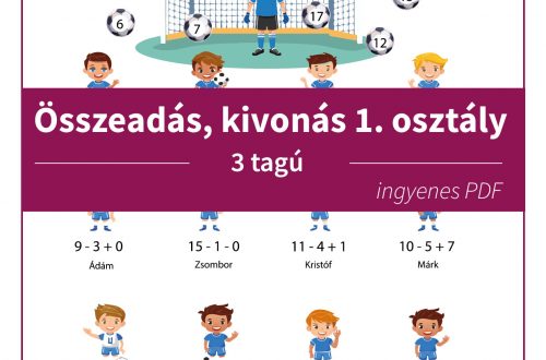 Összeadás, kivonás 1. osztályos gyerekek, focis témájú feladatlap, ahol ki kell számolni ki rúgta a gólt.