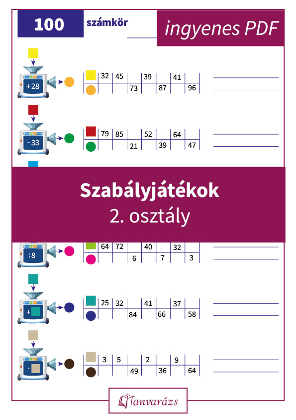 Szabályjátékok 2. osztály: a gyerekek matematikai készségeit fejlesztő játékos feladatlap, amely segít a számolási műveletek gyakorlásában.