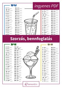 Nyárias színezős feladatlap, amely a szorzás, bennfoglalás gyakorlásában segít másodikosoknak. A feladatok játékos formában segítik a tanulást, és színezhető ábrák is találhatóak, hogy motiválják a gyerekeket. Alkalmas csoportmunkára is.
