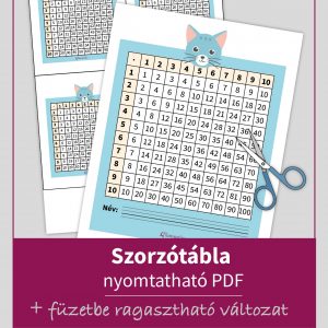 Szorzótábla nyomtatható PDF formátumban, két kivágható változatban, ami segíti a gyerekeket a szorzás gyakorlásában: táblázatos és füzetbe ragasztható verzióban.