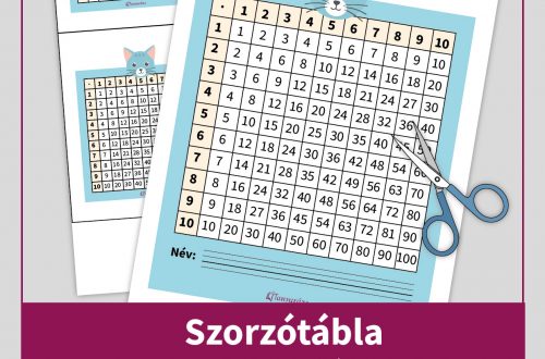 Szorzótábla nyomtatható PDF formátumban, két kivágható változatban, ami segíti a gyerekeket a szorzás gyakorlásában: táblázatos és füzetbe ragasztható verzióban.