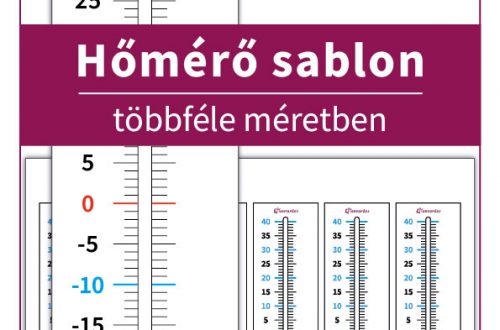 Ez a hőmérő sablon különböző méretekben segíti a gyerekeket, hogy vizuálisan is ábrázolni tudják a hőmérsékletet, ami segít a negatív számok megértésében.