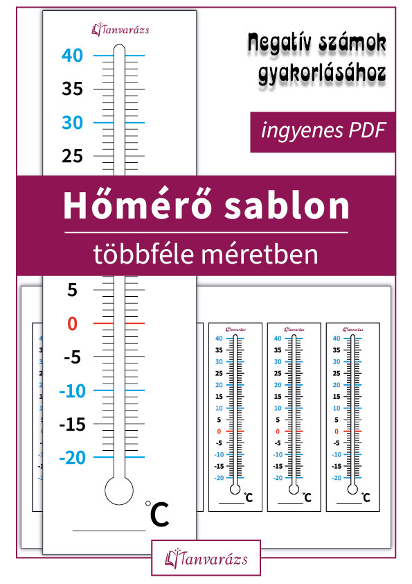 Ez a hőmérő sablon különböző méretekben segíti a gyerekeket, hogy vizuálisan is ábrázolni tudják a hőmérsékletet, ami segít a negatív számok megértésében.