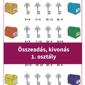Összeadás, kivonás 1. osztály – kalózos feladatlap év végére, ahol a gyerekek összeadással és kivonással nyithatnak kincses ládákat. Játékos módon gyakorolják a matematikát.