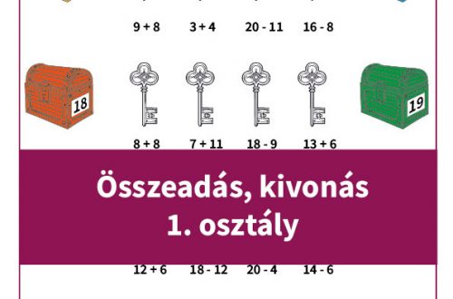 Összeadás, kivonás 1. osztály – kalózos feladatlap év végére, ahol a gyerekek összeadással és kivonással nyithatnak kincses ládákat. Játékos módon gyakorolják a matematikát.