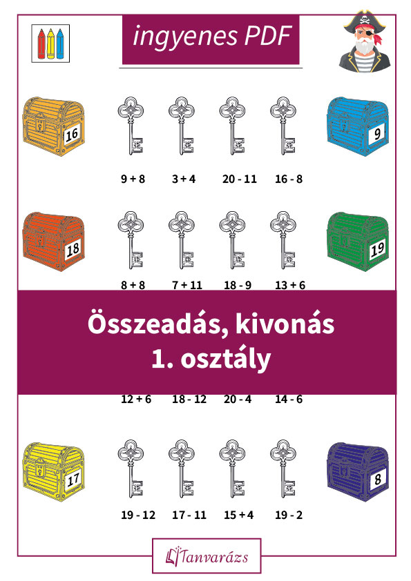 Összeadás, kivonás 1. osztály – kalózos feladatlap év végére, ahol a gyerekek összeadással és kivonással nyithatnak kincses ládákat. Játékos módon gyakorolják a matematikát.