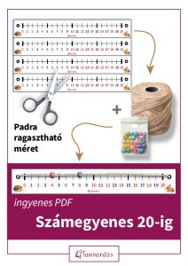 Számegyenes 20-ig, színes jelölésekkel a páros és páratlan számok megkülönböztetésére. Padra ragasztható, laminálható változat a könnyű használat érdekében.