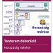 Hosszúság mérése tanterem dekorációként – ingyenesen letölthető, színes oktató plakát faliújságra.