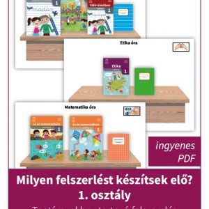 Tantárgyakhoz tartozó felszerelés első osztályos gyerekeknek, tankönyvek és füzetek képes listája a tanórák előkészítéséhez.