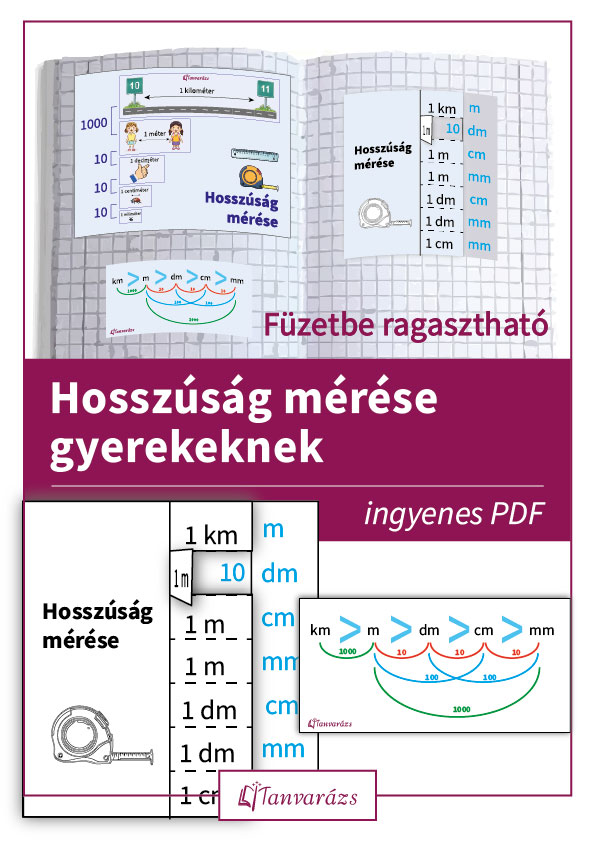 Játékos tanulás, hosszúság mérése gyerekeknek: színes, füzetbe ragasztható feladatokkal tanulnak játszva.