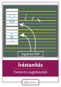 Színes tantermi segédeszköz az írástanításhoz – fás és házikós vonalrendszer gyerekeknek