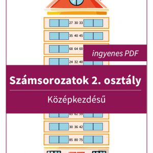 Számsorozatok 2. osztály: játékos házikós feladat középkezdésű számsorozatok gyakorlásához