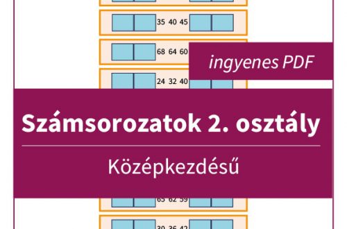 Számsorozatok 2. osztály: játékos házikós feladat középkezdésű számsorozatok gyakorlásához
