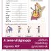 A zene világnapja feladatlap: hangszerek, rejtvények és színes feladatok várják az alsósokat.