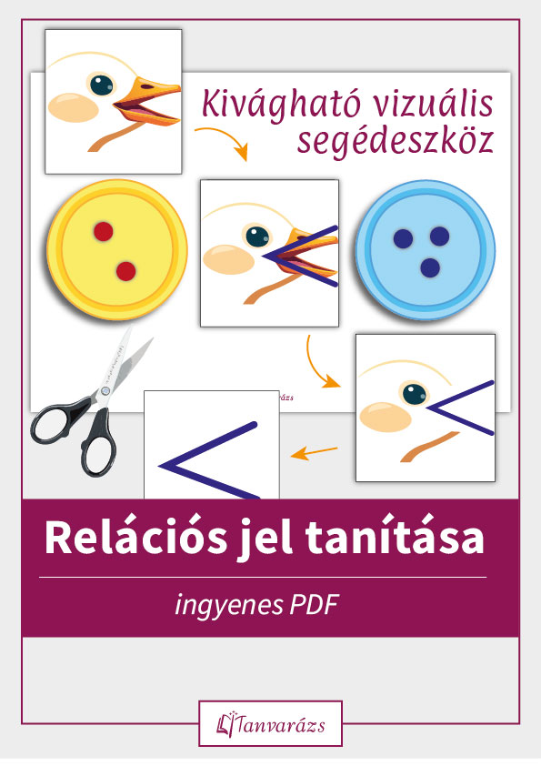 Relációs jel tanítása, kivágható vizuális segédeszközzel: tányérokkal és kacsa csőrrel.