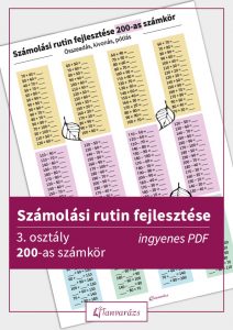 Számolási rutin fejlesztése 200-as számkör - feladatlap harmadik osztályosoknak