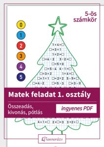Karácsonyi témájú matek feladat 1. osztály számára, színezhető karácsonyfadíszekkelés összeadás–kivonás–pótlás feladatokkal 5-ös számkörben.