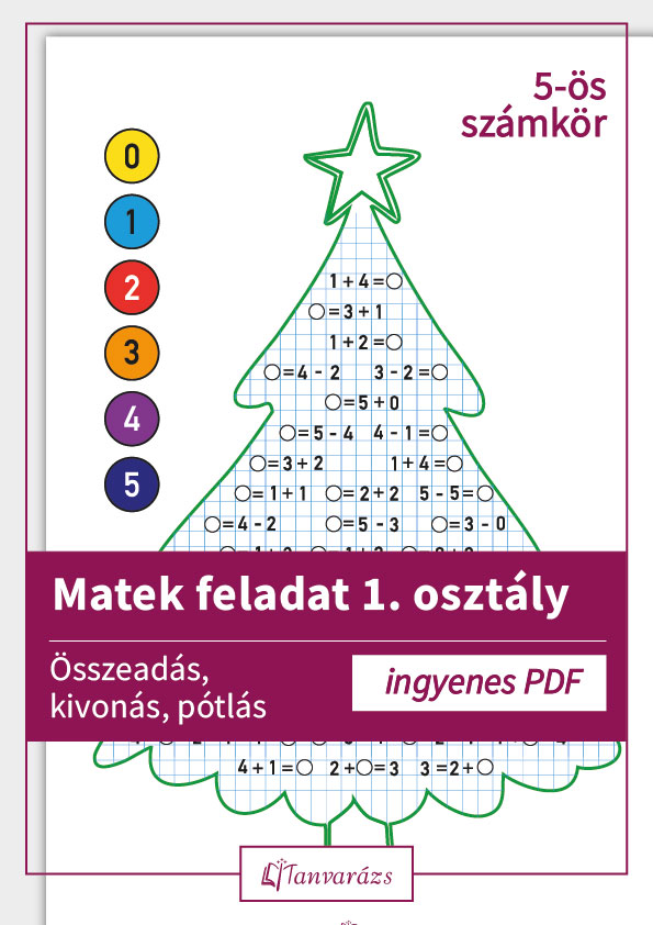 Karácsonyi témájú matek feladat 1. osztály számára, színezhető karácsonyfadíszekkelés összeadás–kivonás–pótlás feladatokkal 5-ös számkörben.