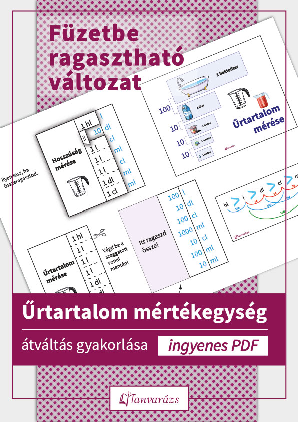 Űrtartalom mértékegység gyakorlása gyerekeknek – játékos, vizuális segédanyag az átváltások megértéséhez