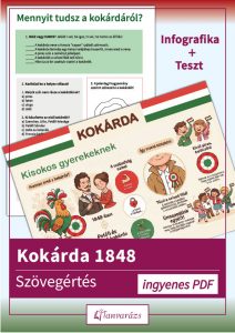 Gyerekbarát infografika a kokárda 1848 történetéről, a színek jelentéséről és a helyes feltűzés módjáról 2–4. osztályos tanulóknak.