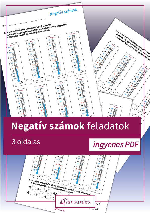 Negatív számok feladatok alsó tagozatosoknak: hőmérő leolvasása, összehasonlítása és színezése a letölthető feladatlapon.