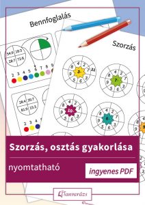 Szorzás, osztás gyakorlása nyomtatható feladatlapok: körös szorzótábla-gyakorló és bennfoglalásos színező 2. osztályosoknak
